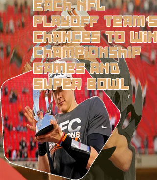 Chance to win super bowl
