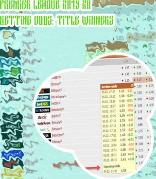 Relegation odds