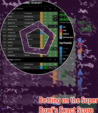 Today football tip prediction exact score