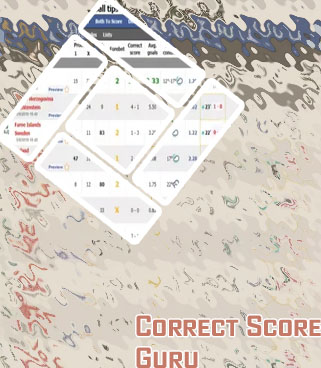 Todays correct score soccer prediction