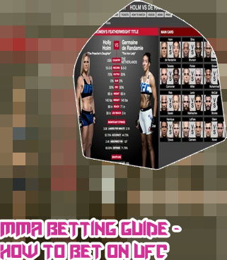 Ufc card odds
