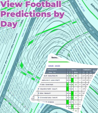 Zulubet today football predictions